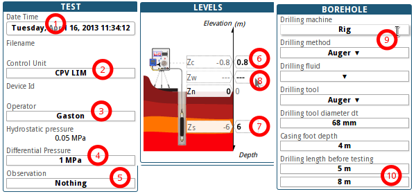 Test information