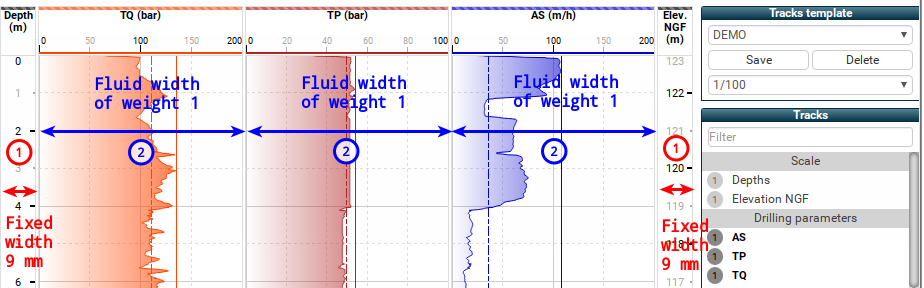 track widths