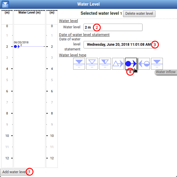 Creating water levels